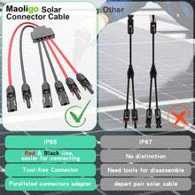 Load image into Gallery viewer, Solarpanel Kabel Solarkabel 2Y4 2Y6 2Y8  Verteiler Male Female Connector Photovoltaik Steckverbinder