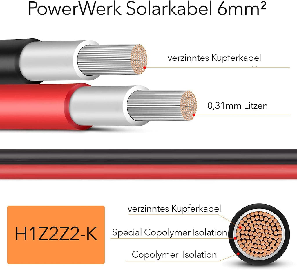 20/50/80/100 Meter Solarkabel PV-Kabel DC-bewertet Schwarz Rot 4 mm² 6 mm² - 1800 V Doppelisolierter Qualitätsdraht