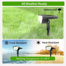 Laden Sie das Bild in den Galerie-Viewer, 2/4/6 Stück Solar Strahler 32 LED-Solar-Landschaftsstrahler, kabellose wasserdichte Solar-Landschaftsbaustrahler für den Außenbereich, solarbetriebene Wandleuchten für Hof, Garten, Auffahrt, Veranda, Gehweg, Pool, Terrasse