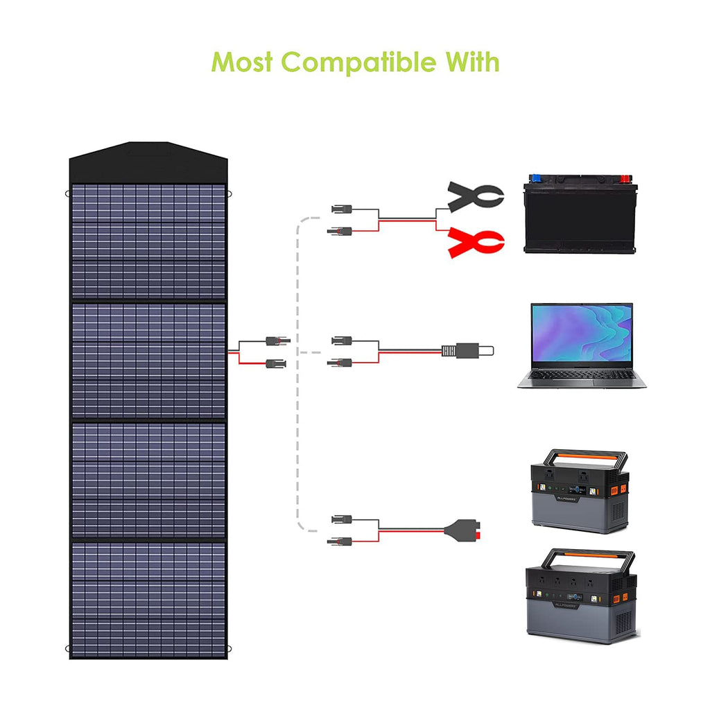 ALLPOWERS Faltbares Solarpanel 200W Solarmodul Solarladegerät Speziell US Solarzelle mit MC-4 Ausgang für Tragbare Powerstation Solargenerator Camping Wohnmobil Caravan Gartenhäuse Reise Boot Laptop