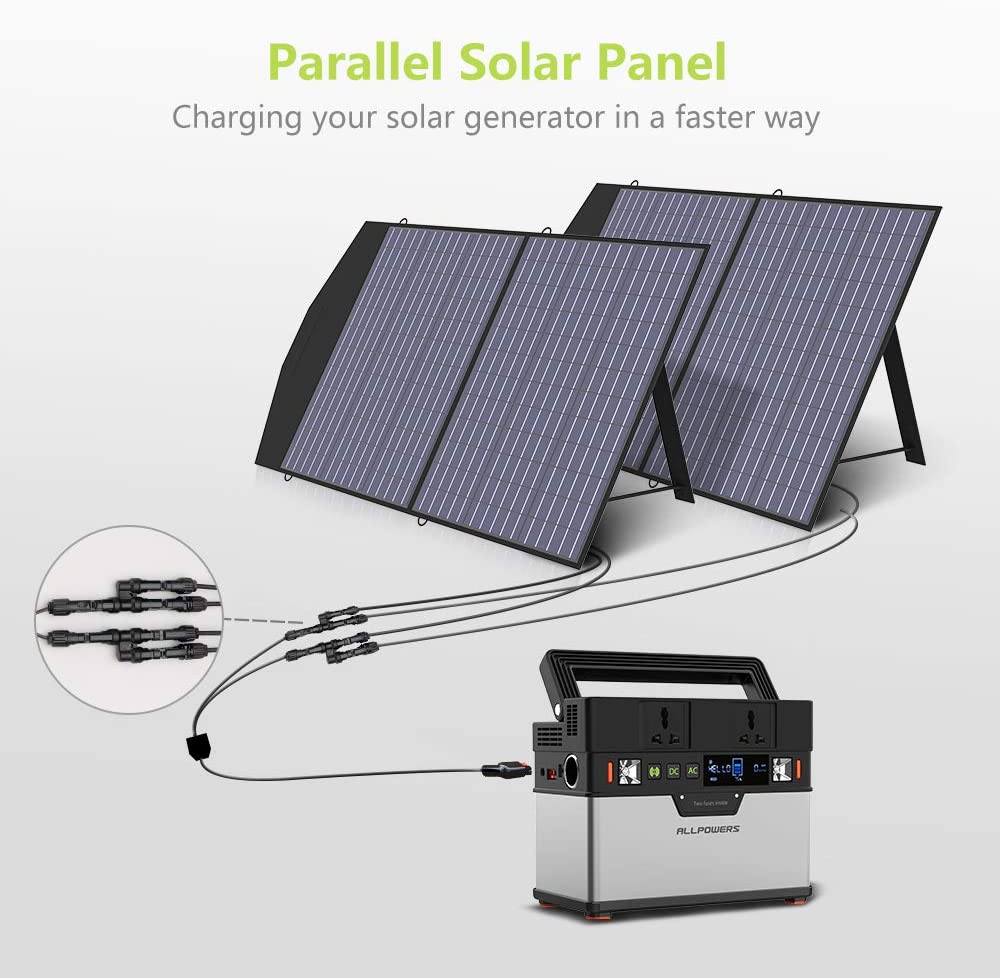 ALLPOWERS Faltbares Solarpanel 100W Solarmodul Speziell für Tragbare Powerstation und Outdoor Solargenerator Hoch Leistung Akku für Camping Garten Laptop