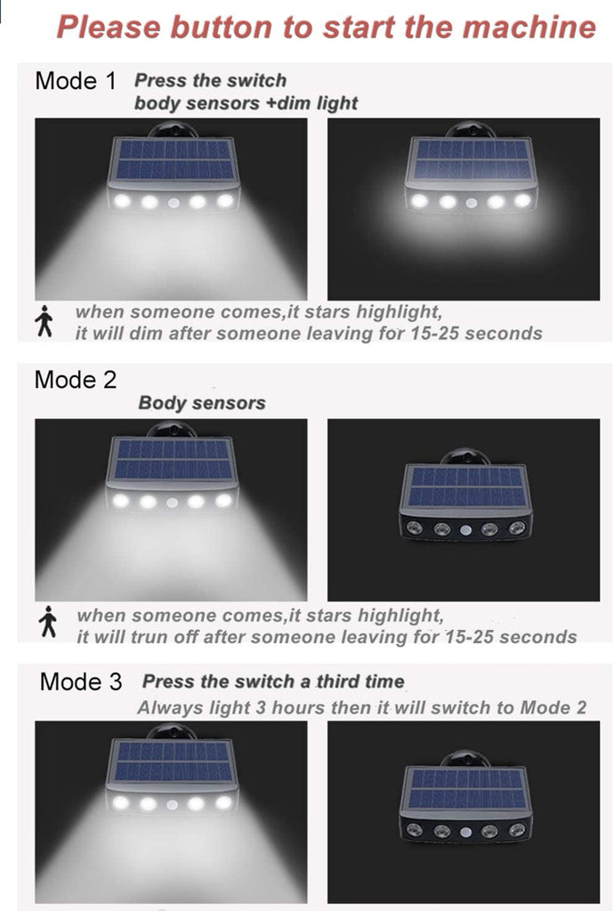 Solar Aussenlampe mit bewegungsmelder,solar lampions außen wetterfest,360° Montage einstellbar Nachahmung der Überwachung ,4W