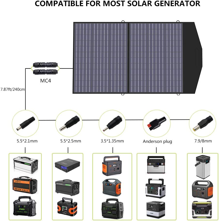 ALLPOWERS Faltbares Solarpanel 100W Solarmodul Speziell für Tragbare Powerstation und Outdoor Solargenerator Hoch Leistung Akku für Camping Garten Laptop