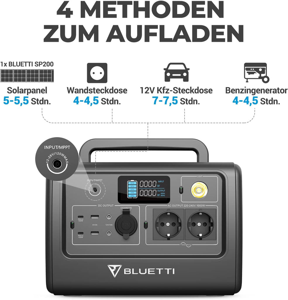 BLUETTI EB70 Tragbares Kraftwerk mit 200W Solarpanel, 716Wh/1000W Solargenerator LiFePO4 Batterie-Backup mit 2 230V AC Steckdosen, 2 100W USB-C, Stromgenerator für Outdoor Camping Home RV Vanlife