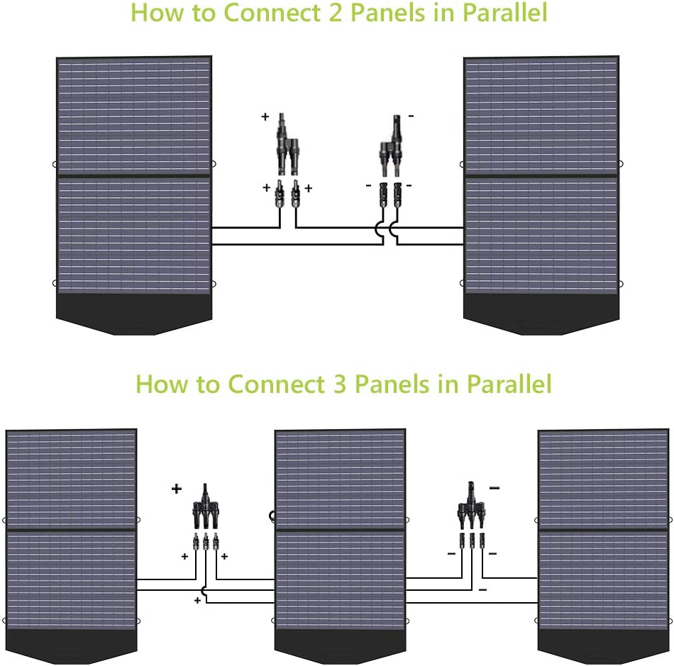 ALLPOWERS Faltbares Solarpanel 100W Solarmodul Speziell für Tragbare Powerstation und Outdoor Solargenerator Hoch Leistung Akku für Camping Garten Laptop