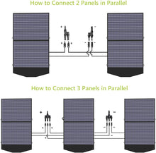 Laden Sie das Bild in den Galerie-Viewer, ALLPOWERS Faltbares Solarpanel 100W Solarmodul Speziell für Tragbare Powerstation und Outdoor Solargenerator Hoch Leistung Akku für Camping Garten Laptop