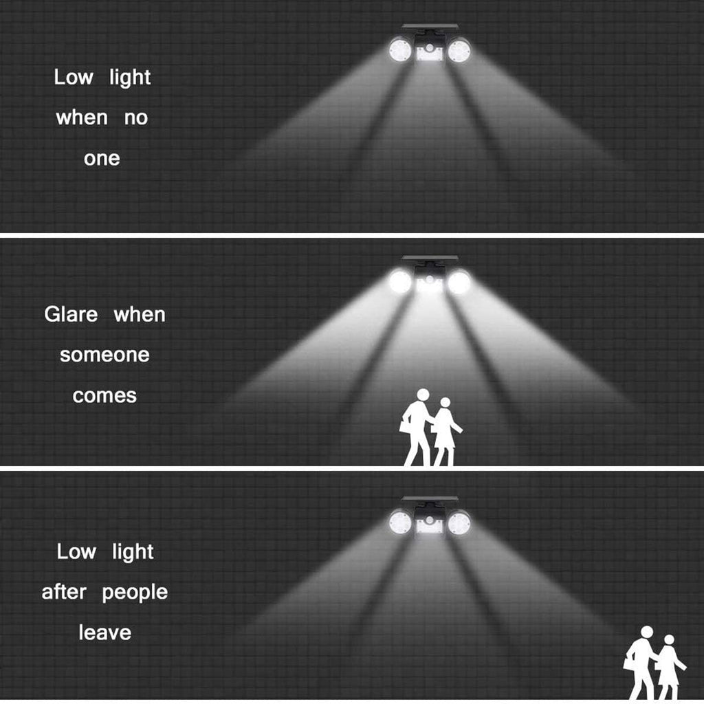 Solarleuchten für den Außenbereich, 30 LED-Solarsicherheitsleuchten mit Bewegungssensor, Doppelkopfstrahler, IP65, wasserdicht, um 360 ° verstellbar, Solar-Wandleuchten für den Außenbereich, für Hof, Garage, Terrasse, Veranda