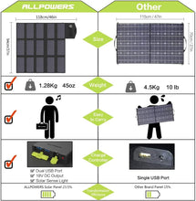 Laden Sie das Bild in den Galerie-Viewer, ALLPOWERS 100W Faltbares Solarpanel Solar ladegerät Solarmodul für Tragbare Powerstation mit 2 x USB Anschluss Outdoor Solargenerator für Reisen, Camping und Garten