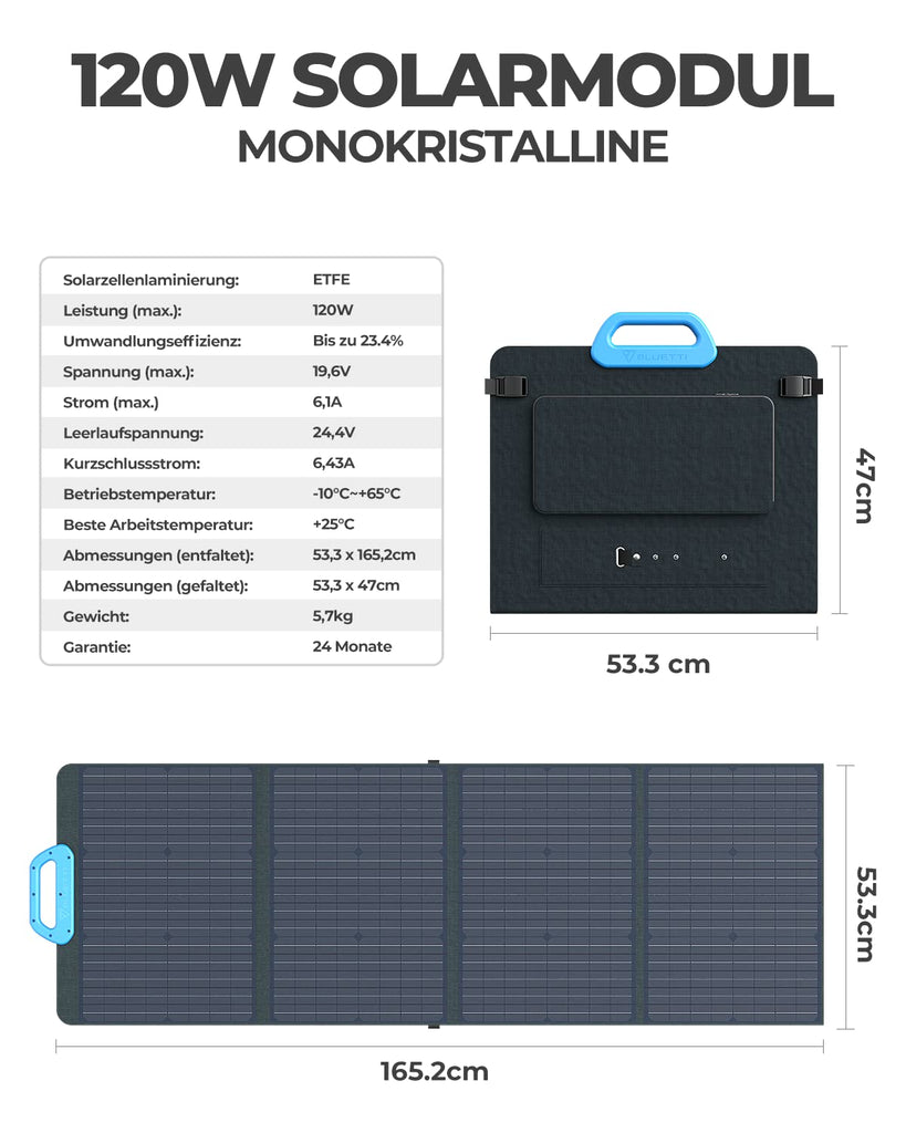 BLUETTI 120W Solar Panel, PV120 Faltbar Solarmodul für Tragbare Solargeneratoren, Photovoltaik Modul Solaranlage für netzunabhängiges System, für Garten Balkon Wohnwagen nach außen