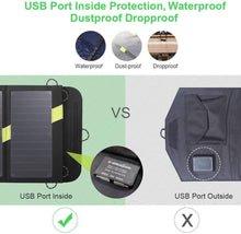 Laden Sie das Bild in den Galerie-Viewer, X-DRAGON 20W tragbares Solarladegerät 2 USB Ports Wasserdichtes tragbares Solarpanel, IPX4, USB Solarpanel für Smartphone, Tablets, Outdoor, Camping