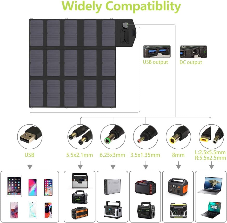 ALLPOWERS 100W Faltbares Solarpanel Solar ladegerät Solarmodul für Tragbare Powerstation mit 2 x USB Anschluss Outdoor Solargenerator für Reisen, Camping und Garten