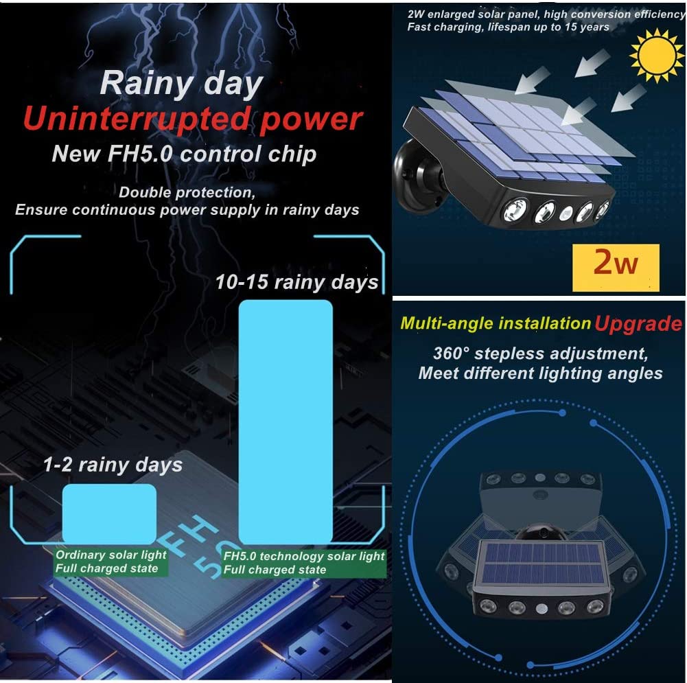 Solar Aussenlampe mit bewegungsmelder,solar lampions außen wetterfest,360° Montage einstellbar Nachahmung der Überwachung ,4W