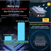 Laden Sie das Bild in den Galerie-Viewer, Solar Aussenlampe mit bewegungsmelder,solar lampions außen wetterfest,360° Montage einstellbar Nachahmung der Überwachung ,4W