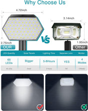 Laden Sie das Bild in den Galerie-Viewer, 2/3/4/6 Stück Solar Strahler 65 LED-Solar-Landschaftsstrahler, kabellose wasserdichte Solar-Landschaftsbaustrahler für den Außenbereich, solarbetriebene Wandleuchten für Hof, Garten, Auffahrt, Veranda, Gehweg, Pool, Terrasse