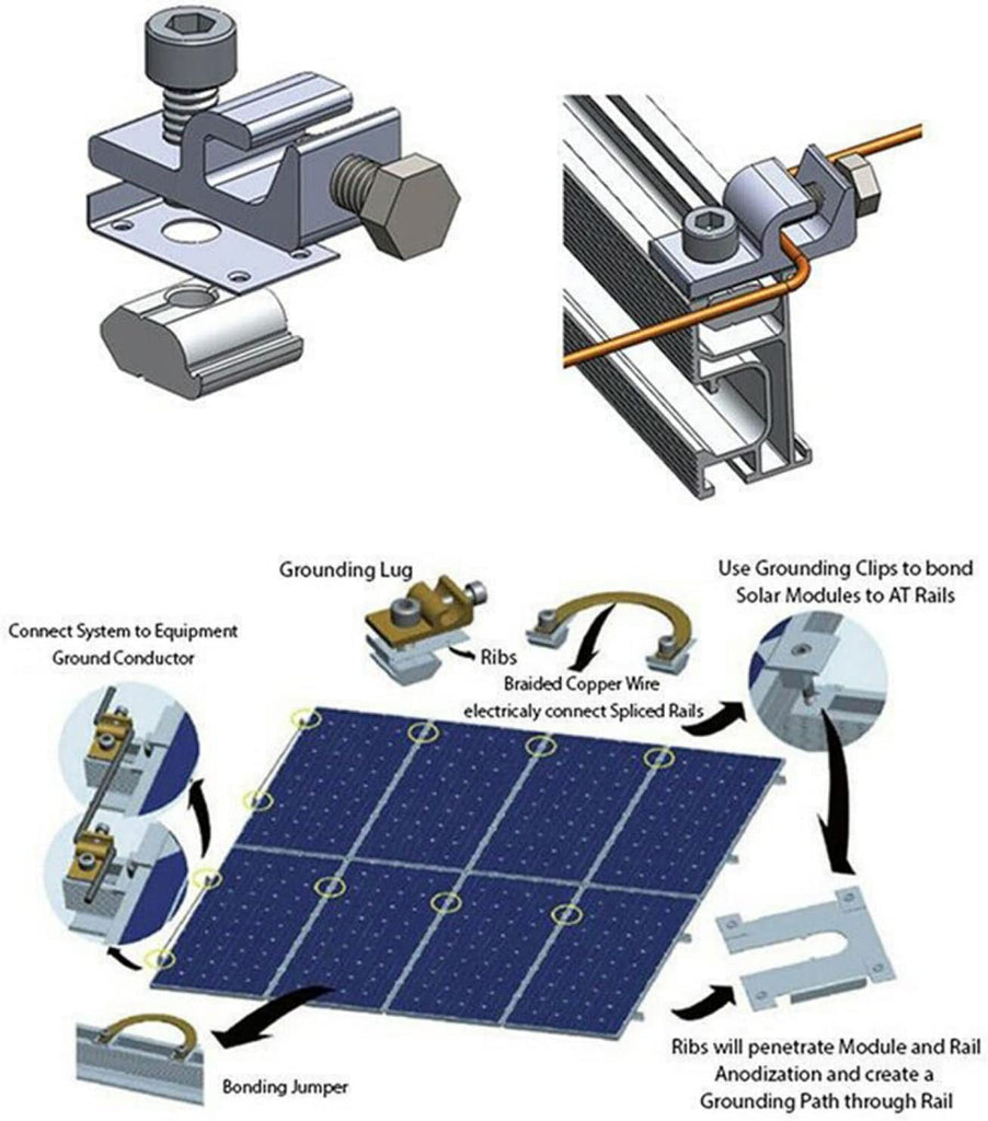 Aitesen 4/6/10/20/50  x Solarmodul-Montagehalterung, Klemmen Erdungsösen Befestigungen, Photovoltaik Unterstützung