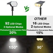 Laden Sie das Bild in den Galerie-Viewer, 2/4 Stück Solar Strahler Solarleuchte Landscape Solar-Landschaftsscheinwerfer, 92 LED-Solarleuchten, Solar-Landschaftsleuchten 3 Modi, automatisches Ein-/Ausschalten IP65 wasserdichte Solar-Spotleuchten im Freien für Hof, Garten