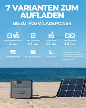 Laden Sie das Bild in den Galerie-Viewer, BLUETTI Tragbare Powerstation AC200MAX Solargenerator mit 2048Wh LiFePO4 Batterie, Erweiterbare Kapazität bis zu 8192Wh, Stromerzeuger mit 2200W AC-Steckdosen für Camping, Notfall, Wohnwagen