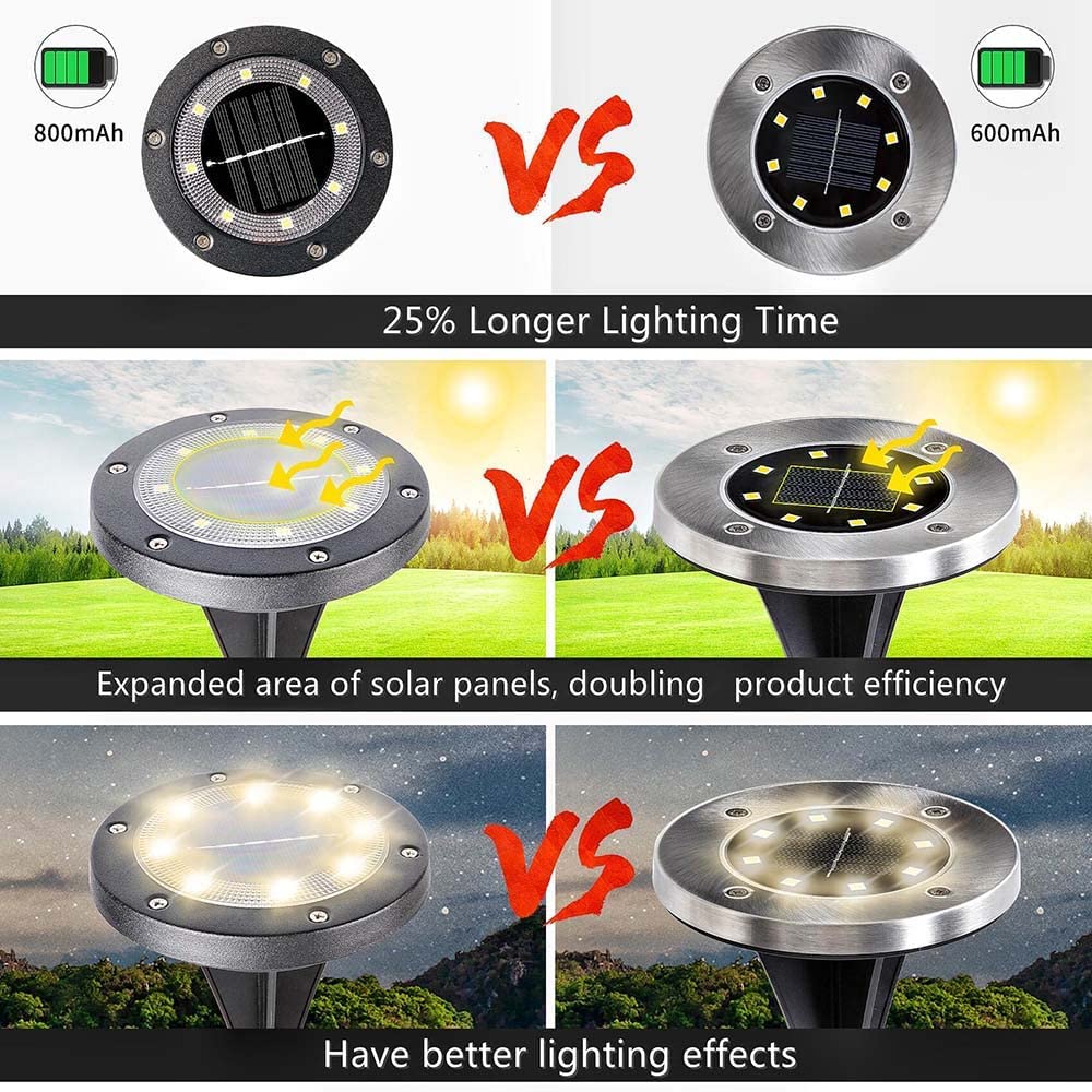 4/6 Stück Solar Bodenleuchten Solarleuchten für Garten 8 LEDs Solarlampen für Außen Edelstahl IP65 Wasserdichte, 3000K Warmweiß Solarleuchte für Rasen Auffahrt Gehweg Patio Garden