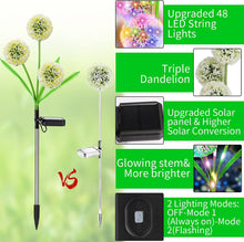 Laden Sie das Bild in den Galerie-Viewer, 1/2/3 Stück Solarlampen für Außen Garten,  Solarleuchten Garten Deko Löwenzahn mit Farbwechsel LED, IP65 Wasserdicht Solar Blumen Lampe für Outdoor, Rasen, Balkon, Terrasse, Hof