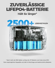 Afbeelding in Gallery-weergave laden, BLUETTI EB70 Tragbares Kraftwerk mit 200W Solarpanel, 716Wh/1000W Solargenerator LiFePO4 Batterie-Backup mit 2 230V AC Steckdosen, 2 100W USB-C, Stromgenerator für Outdoor Camping Home RV Vanlife