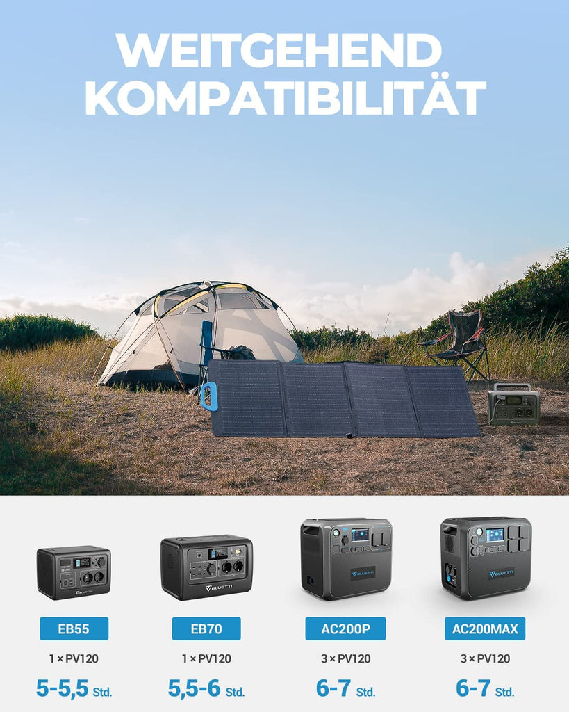 BLUETTI EB70 716Wh/1000W Tragbares Kraftwerk mit PV120 120W faltbarem Solarpanel, LiFePO4 Akku mit 2 AC Steckdosen, Solargenerator für Outdoor Camping Home Vanlife Off Grid Emergency