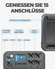 Laden Sie das Bild in den Galerie-Viewer, BLUETTI Tragbare Powerstation AC200MAX Solargenerator mit 2048Wh LiFePO4 Batterie, Erweiterbare Kapazität bis zu 8192Wh, Stromerzeuger mit 2200W AC-Steckdosen für Camping, Notfall, Wohnwagen