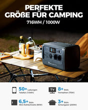 Afbeelding in Gallery-weergave laden, BLUETTI EB70 Tragbares Kraftwerk mit 200W Solarpanel, 716Wh/1000W Solargenerator LiFePO4 Batterie-Backup mit 2 230V AC Steckdosen, 2 100W USB-C, Stromgenerator für Outdoor Camping Home RV Vanlife