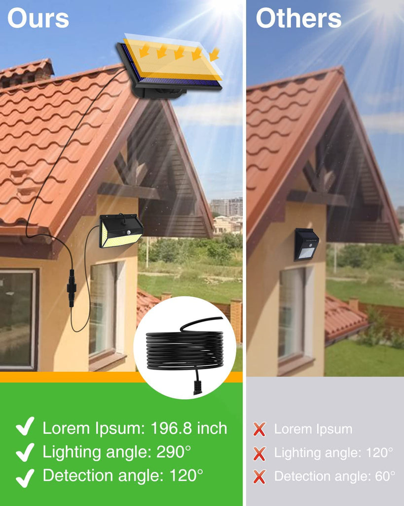 Solarlampen für Außen, 318 LEDs Solarleuchte Aussen mit Bewegungsmelder, IP65 Wasserdichte, 120°Beleuchtungswinkel, Solar Wandleuchte für Garten mit 5m Kabel [Energieklasse A++