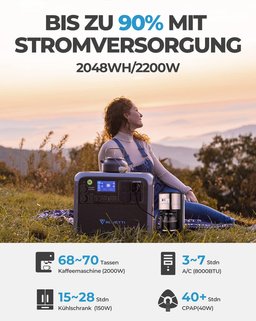 BLUETTI Solargenerator AC200MAX mit 1/2/3 x PV350 Solarpanel, 2048Wh/2200W LiFePO4 Tragbare Powerstation Stromaggregat, 350W Solarmodule für Notstromversorgung Camping, Wohnwagen, Stromausfall