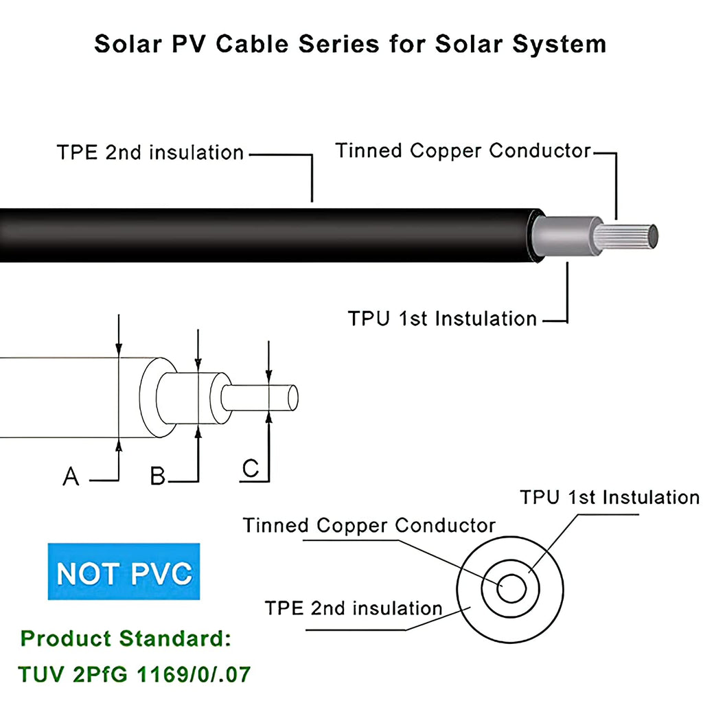 Solarpanel Kabel Solarkabel 1Y2 1Y3 1Y4 Verteiler Male Female Connector Photovoltaik Steckverbinder