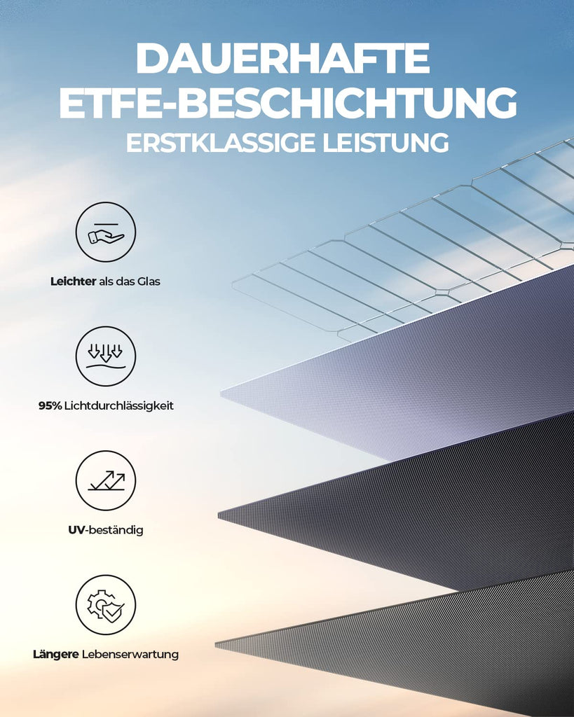 BLUETTI Solar Panel PV350, 350W Tragbares Solarmodul, Monokristallines Solar Panel für Powerstation AC200P/AC200MAX/AC300/EP500/EP500Pro, Faltbares Solarladegerät für Wohnmobil, Camping, Stromausfall