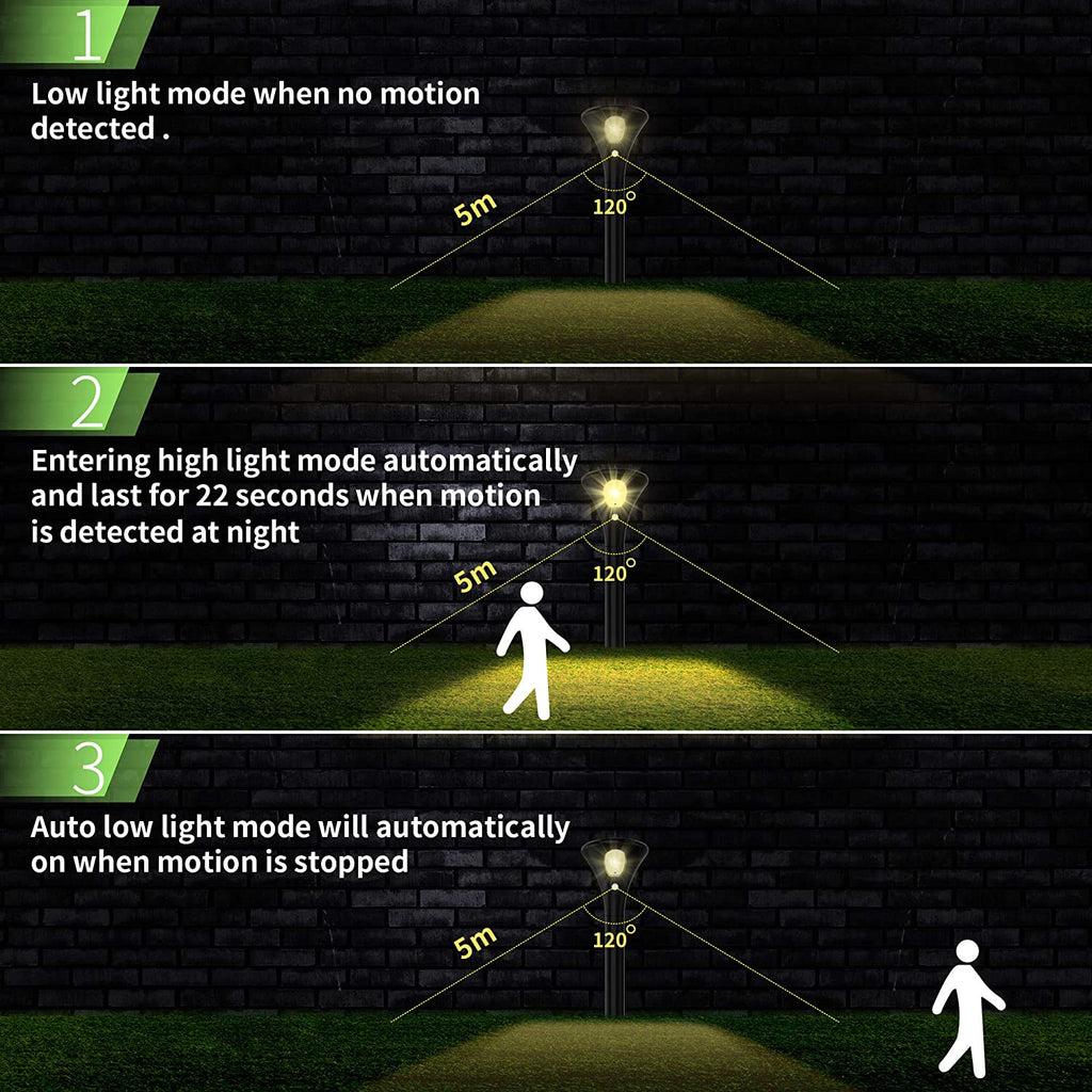 2/4/6 Stück Solar Wegebeleuchten mit Bewegungsmelder Solarlampen für Außen, Gartenleuchte 2 Modi Solarleuchten  Wegeleuchte IP65 Wasserdichte Auto Ein/Aus Landschaftslichter Aussenlicht für Garten/Patio/Rasen/Pfad [Energieklasse A+]