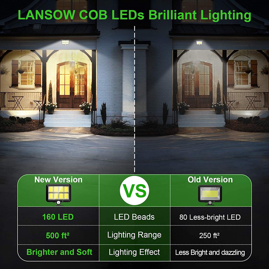 Solarlampen für Außen, 160 COB LED Superhell Solar Aussenleuchte mit Bewegungsmelder, 3 Modi Solar Bewegungsmelder Aussen mit 5M Kabel, IP65 Wasserdichte Solarleuchten für Garten (1 Stück) [Energieklasse A+++]