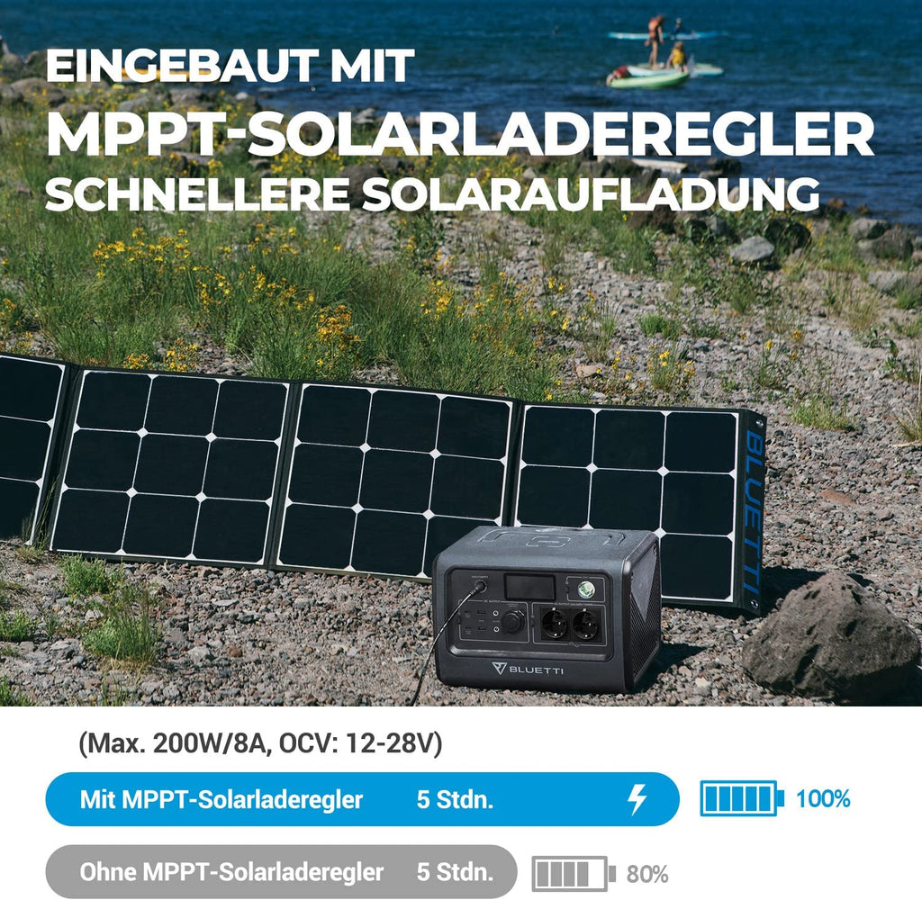 BLUETTI EB70 Tragbares Kraftwerk mit 200W Solarpanel, 716Wh/1000W Solargenerator LiFePO4 Batterie-Backup mit 2 230V AC Steckdosen, 2 100W USB-C, Stromgenerator für Outdoor Camping Home RV Vanlife