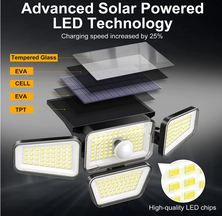 Solarlampen für Außen mit Bewegungsmelder, 270 LED Strahler Solar Außen 2200mAh IP65 Wasserdichte 3 Modi Solarlampe mit Fernbedienung 360° Beleuchtungswinkel Solar Wandleuchte für Hof