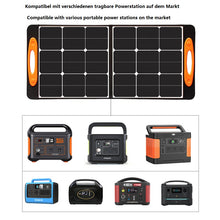 Laden Sie das Bild in den Galerie-Viewer, i5solar 60/100W Faltbares Solarpanel Faltbares Solarmodul Faltung Solarladegerät Kit für Camping und Garten Powerstation Generetion Schnellladun Notstromversorgung Tablet